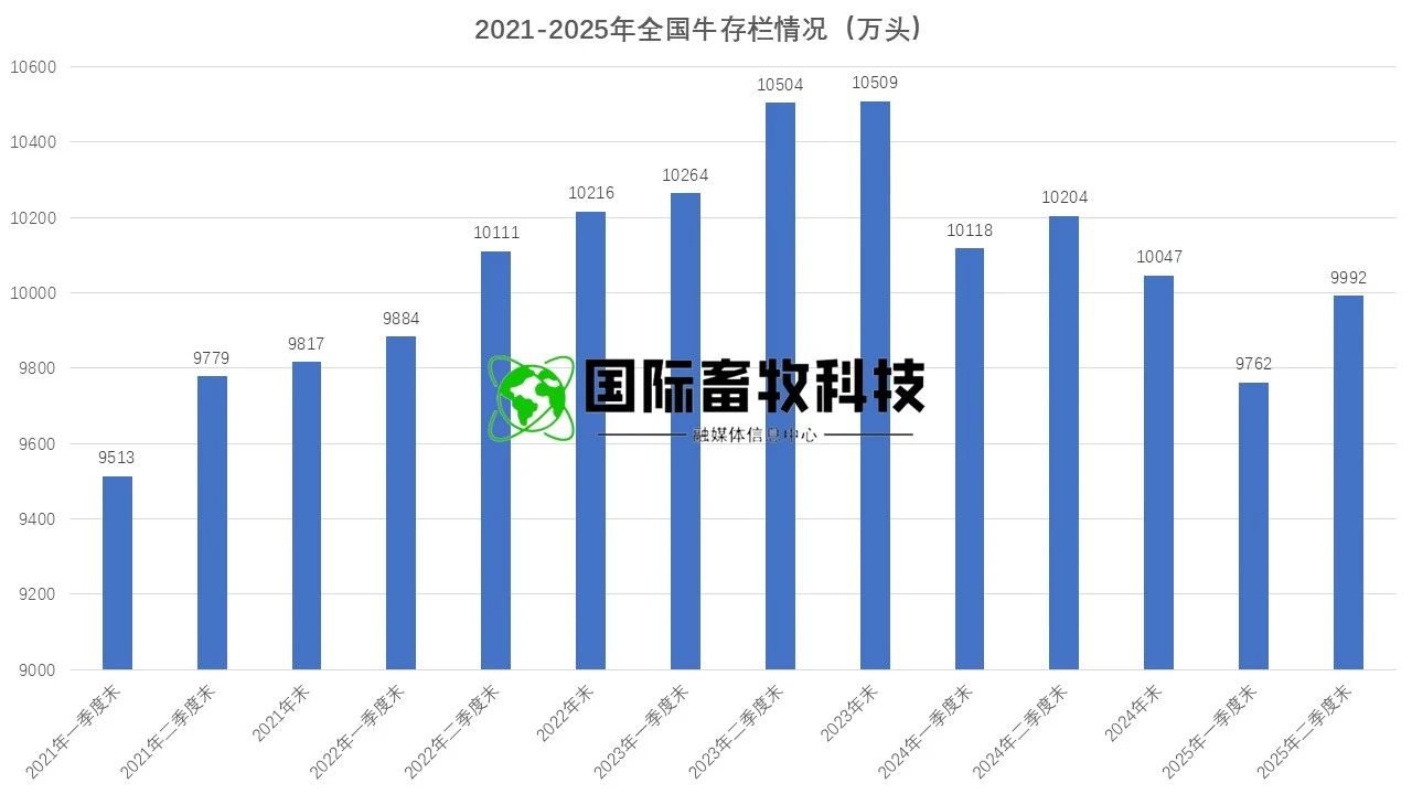 20250722145575687568 bat365(中国)在线平台官方网站-登录入口