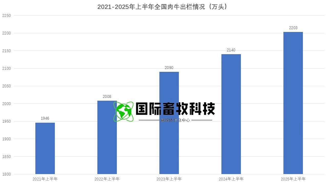 2025072214570125125 bat365(中国)在线平台官方网站-登录入口