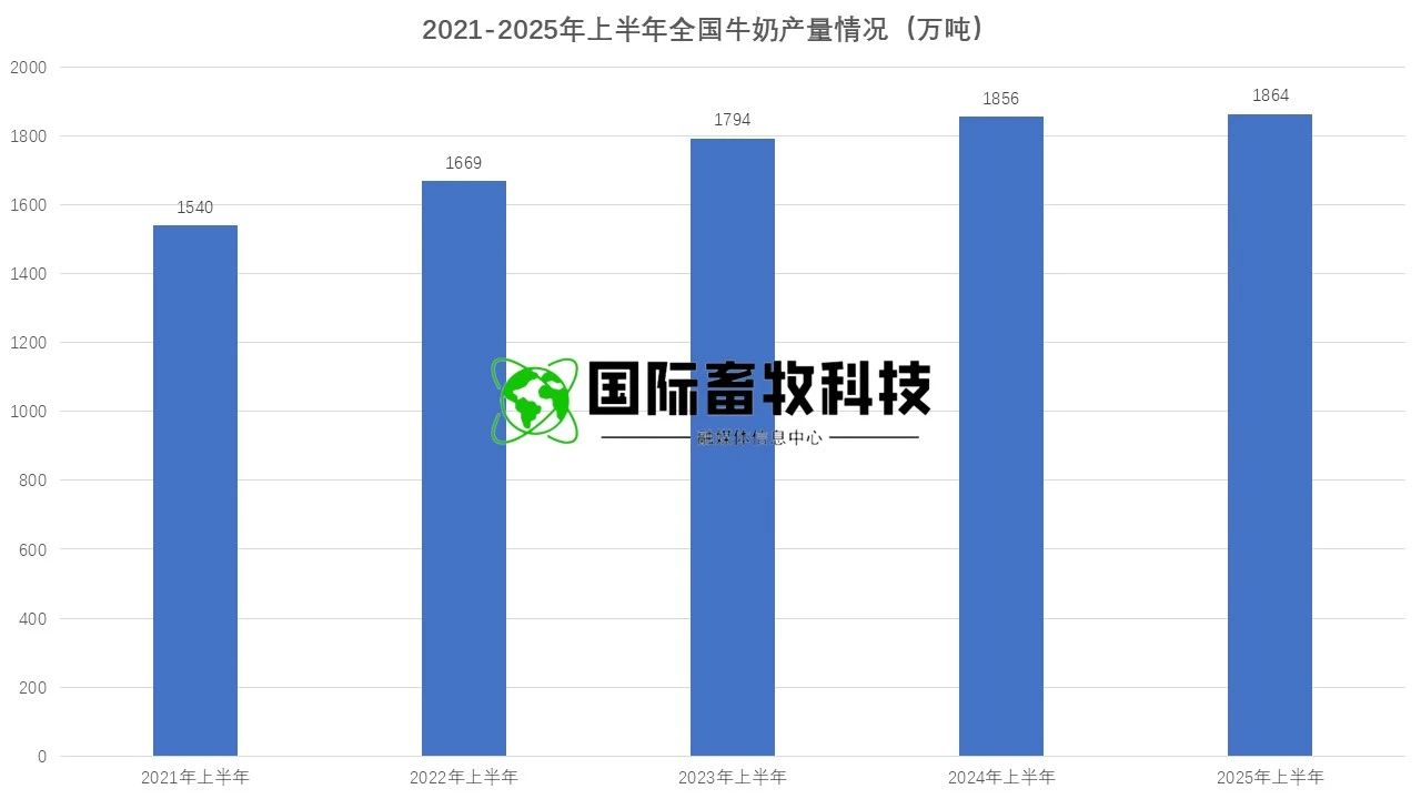 20250722145826572657 bat365(中国)在线平台官方网站-登录入口